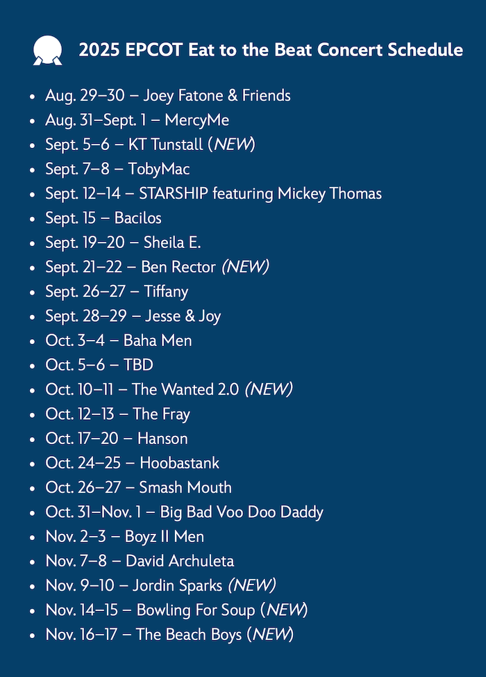 eat the beat concert series 2025 lineup